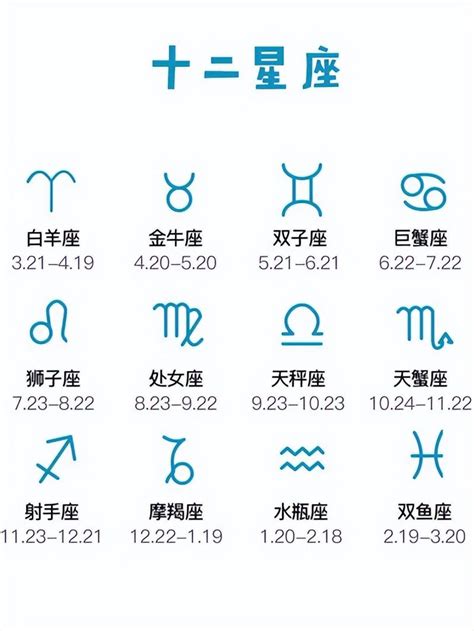 星座 4月|12星座月份｜星座日期表+性格特質+星座四象一